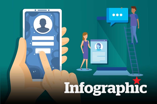 Thông tin đăng ký lao động và cơ sở dữ liệu về người lao động