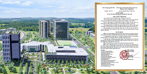 Quyết định thành lập Trường Đại học Tâm Anh do Thủ tướng Chính phủ ban hành ngày 30/12/2025 và phối cảnh của Trường. Ảnh: Trường Đại học Tâm Anh