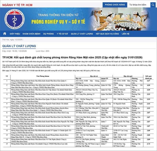 Hệ thống nha khoa nổi tiếng và xu hướng ứng dụng công nghệ trong điều trị