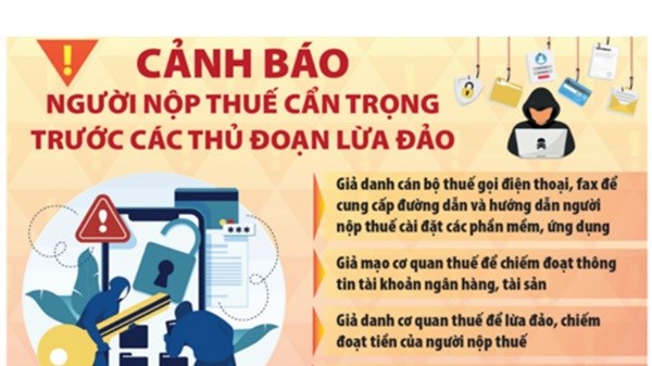 Công an Hà Nội cảnh báo chiêu giả cơ quan thuế lừa đảo qua link giả
