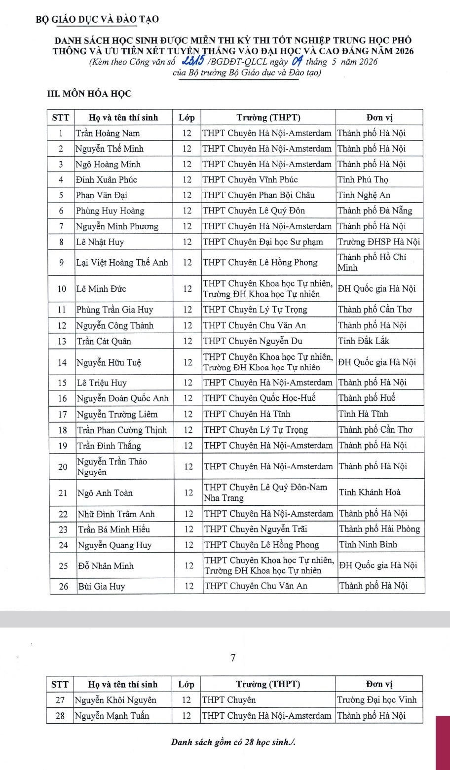Trường chuyên nào có học sinh được miễn thi tốt nghiệp THPT năm 2026 nhiều nhất?