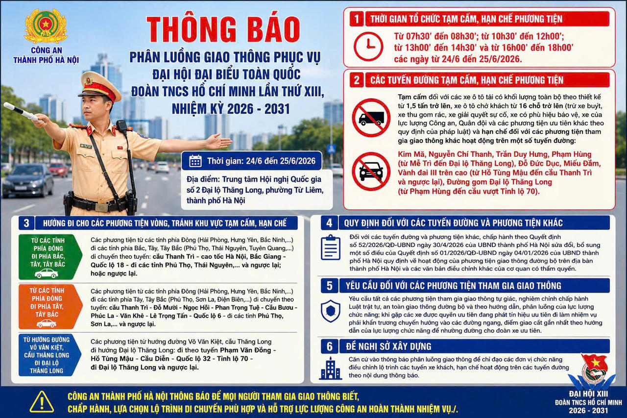 Tạm cấm, hạn chế phương tiện trên nhiều tuyến đường ở Hà Nội ngày 24 - 25/6