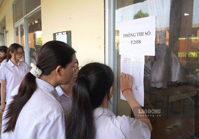 Điểm sàn Trường Đại học Quốc tế Sài Gòn năm 2026