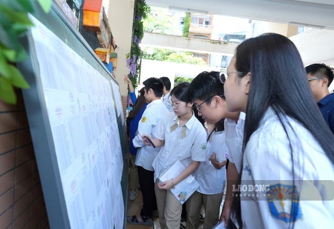 Điểm sàn xét tuyển vào các trường sư phạm năm 2026