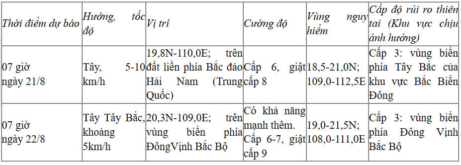 Áp thấp nhiệt đới trên Biển Đông có khả năng mạnh thêm