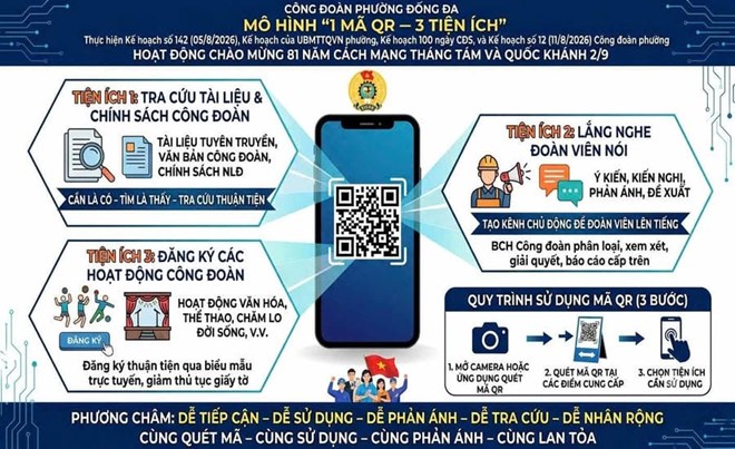 Chuyển đổi số để đến gần người lao động hơn